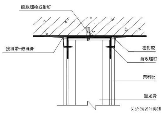 钢材装饰品种建筑用什么材质_建筑装饰用钢材的品种_钢材装饰品种建筑用品有哪些