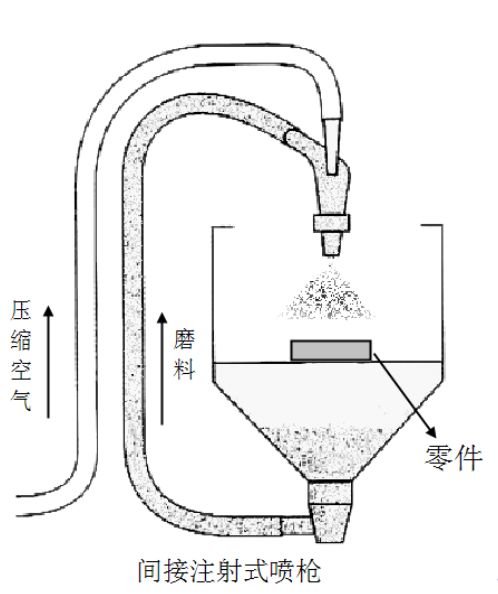 铝合金与钢材比较_合金钢材铝比较好的品牌_铝材和合金钢什么区别