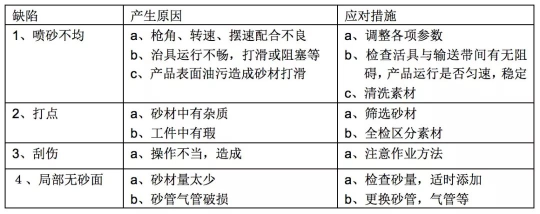 合金钢材铝比较好的品牌_铝合金与钢材比较_铝材和合金钢什么区别