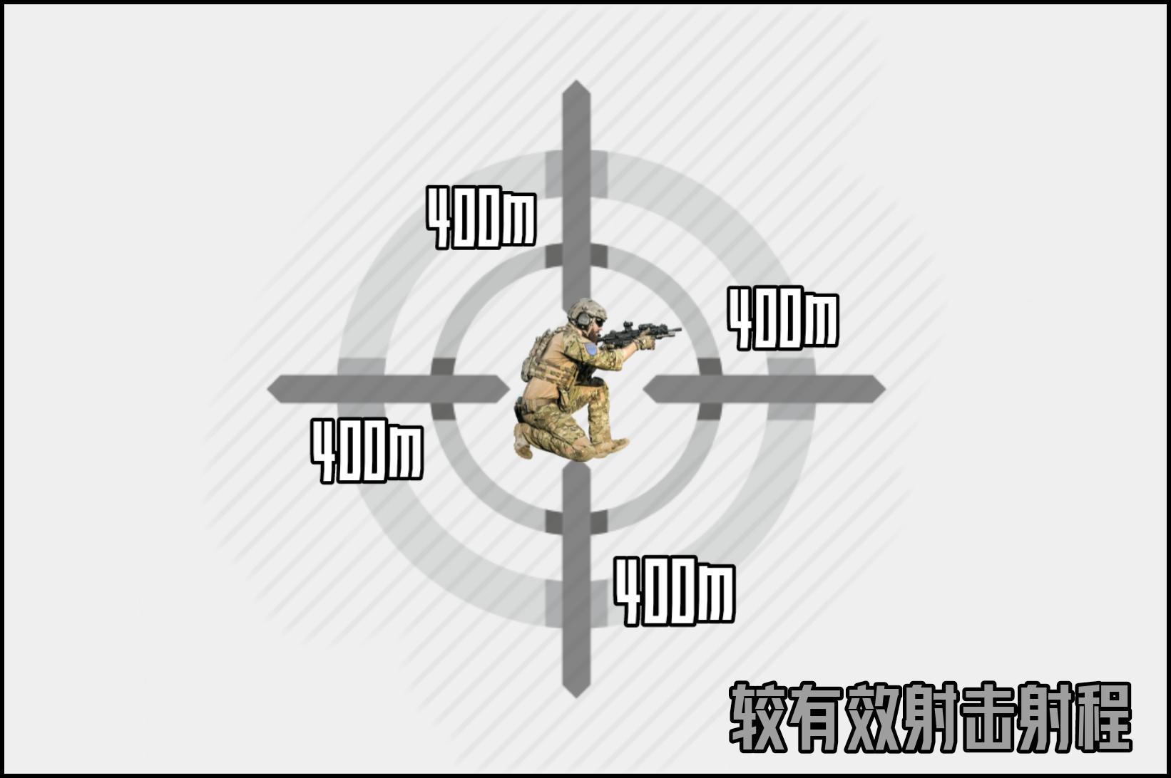 军用手枪钢材_枪的军用钢材型号_枪械用钢