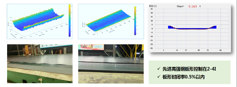 钢材汽车运输多少钱一吨_汽车钢材多少_钢材汽车运输费多少钱一吨啊