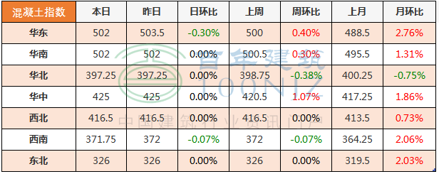 钢材是建材吗_建材钢材属于什么行业_建材钢材是卖什么的