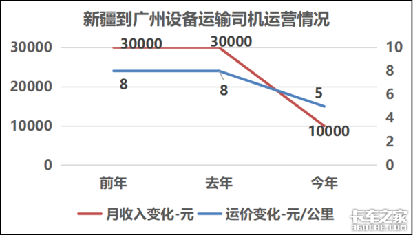 运费钢材计算方法_钢材运费计算_运费钢材计算公式表