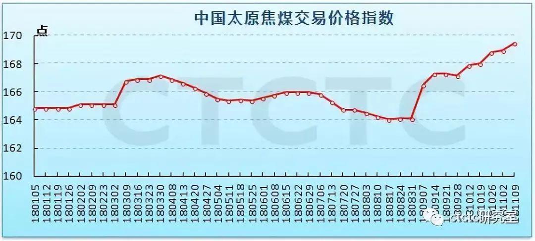 朔州钢材价格_朔州钢材市场_朔州钢材最大的市场