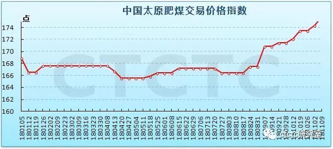 朔州钢材市场_朔州钢材价格_朔州钢材最大的市场