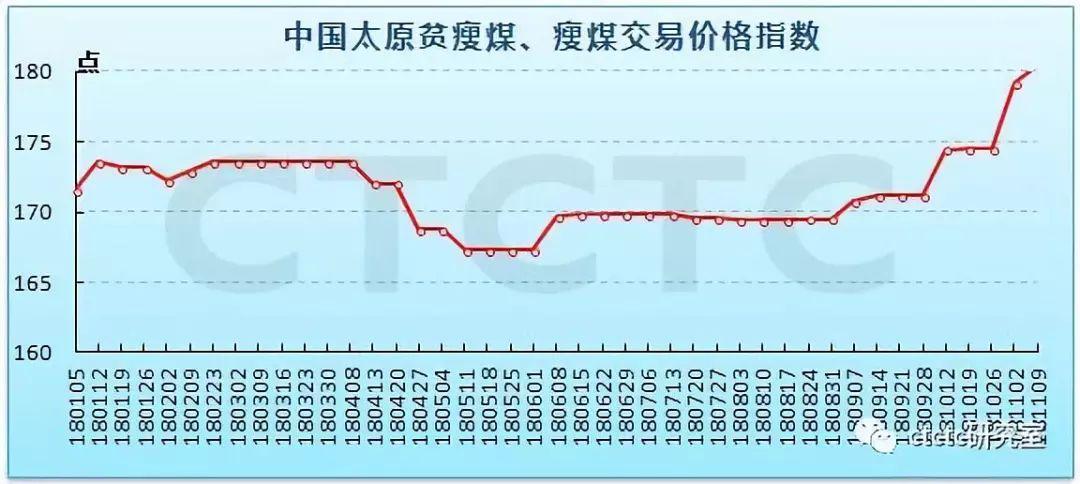 朔州钢材价格_朔州钢材最大的市场_朔州钢材市场