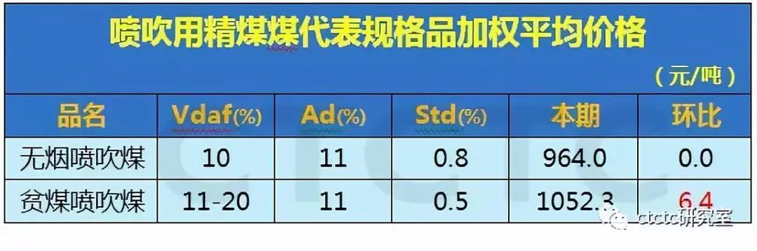 朔州钢材价格_朔州钢材市场_朔州钢材最大的市场