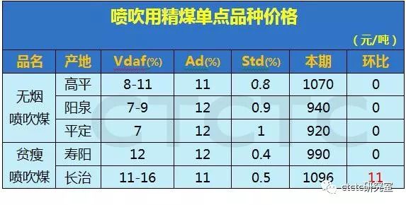 朔州钢材市场_朔州钢材价格_朔州钢材最大的市场