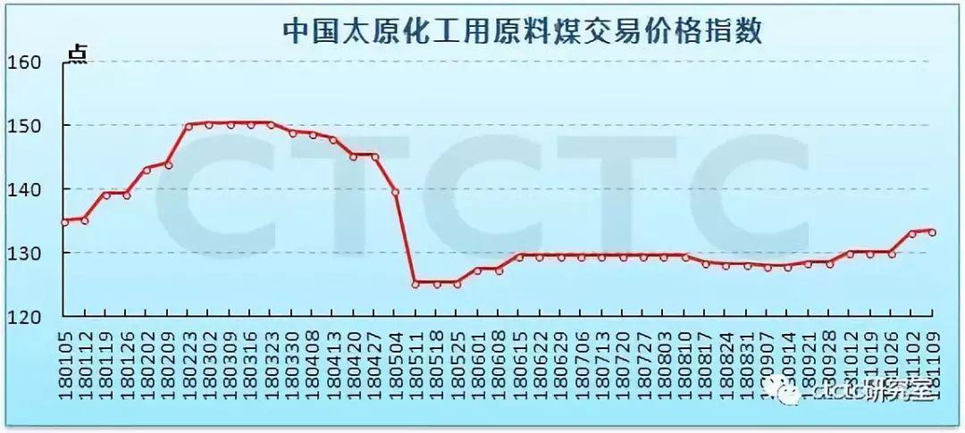 朔州钢材最大的市场_朔州钢材市场_朔州钢材价格