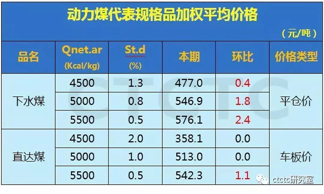 朔州钢材最大的市场_朔州钢材价格_朔州钢材市场