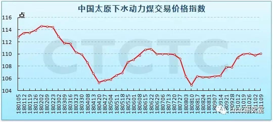朔州钢材价格_朔州钢材市场_朔州钢材最大的市场