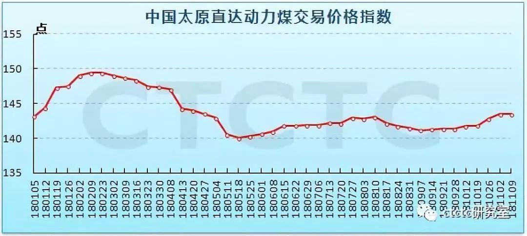 朔州钢材市场_朔州钢材最大的市场_朔州钢材价格