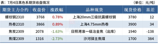 批发钢材山东厂家_山东钢材批发_山东钢材批发市场厂家