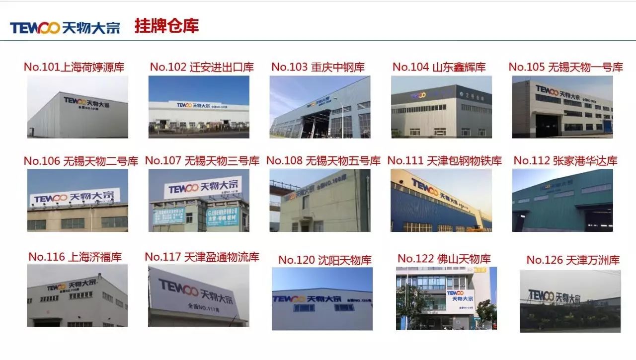 山东钢材市场在哪里_山东钢材批发_山东钢材批发市场厂家