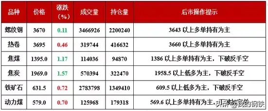 钢材牌号如何表示_钢材数值牌号怎么看_钢材牌号数值