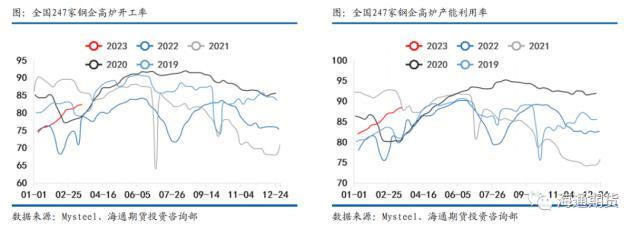 钢材预测价格app_预测钢材价格行情_钢材价格预测