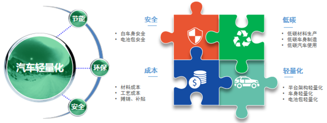 钢材热镀锌厚度_热镀锌钢的性能参数_热镀锌钢材 强度