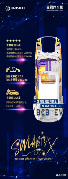 钢材热镀锌厚度_热镀锌钢材 强度_热镀锌钢的性能参数