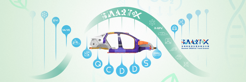 热镀锌钢的性能参数_钢材热镀锌厚度_热镀锌钢材 强度