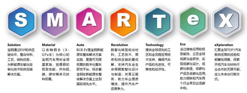 钢材热镀锌厚度_热镀锌钢材 强度_热镀锌钢的性能参数