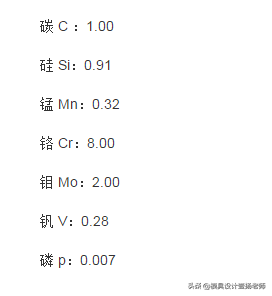 钢材的化学成分标准_钢材化学成分标准规范_钢材化学成分表怎么看