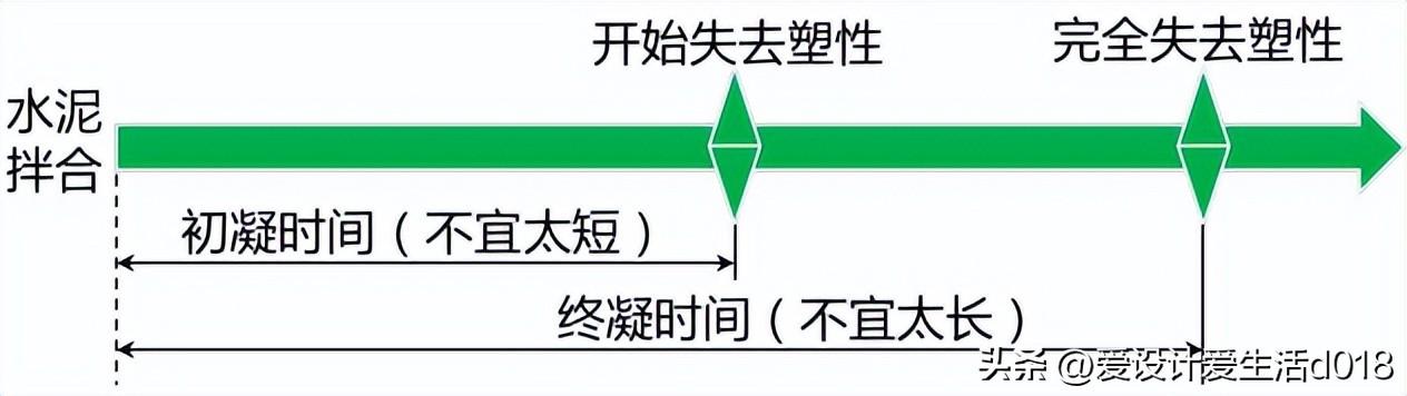 钢材化学成分表怎么看_钢材的化学成分标准_钢材化学成分标准规范