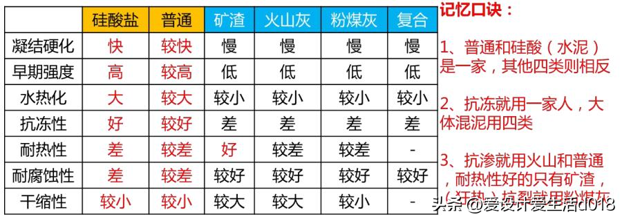 钢材化学成分表怎么看_钢材的化学成分标准_钢材化学成分标准规范