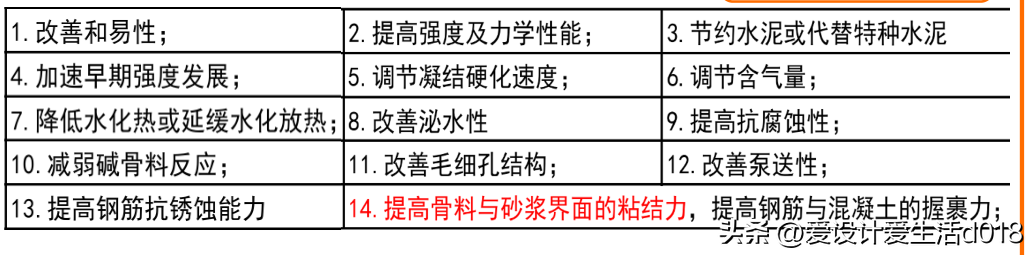 钢材化学成分表怎么看_钢材的化学成分标准_钢材化学成分标准规范