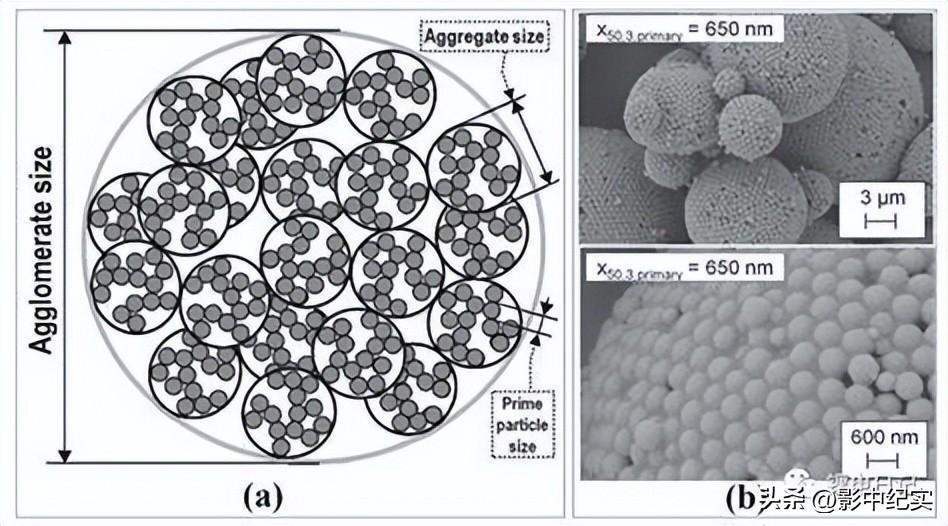 钢材的力学性能为何要按厚度分类_钢材的各项力学性能指标
