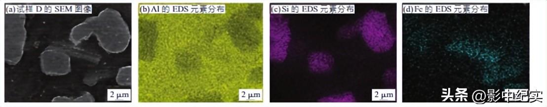 钢材的力学性能为何要按厚度分类_钢材的各项力学性能指标