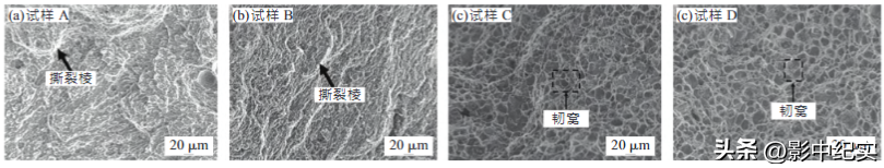 钢材的各项力学性能指标_钢材的力学性能为何要按厚度分类