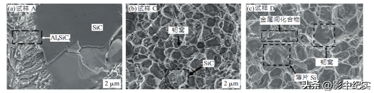 钢材的各项力学性能指标_钢材的力学性能为何要按厚度分类
