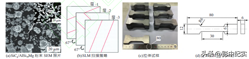 钢材的各项力学性能指标_钢材的力学性能为何要按厚度分类