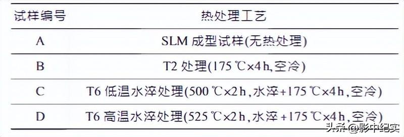 钢材的力学性能为何要按厚度分类_钢材的各项力学性能指标
