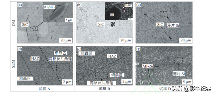 钢材的各项力学性能指标_钢材的力学性能为何要按厚度分类