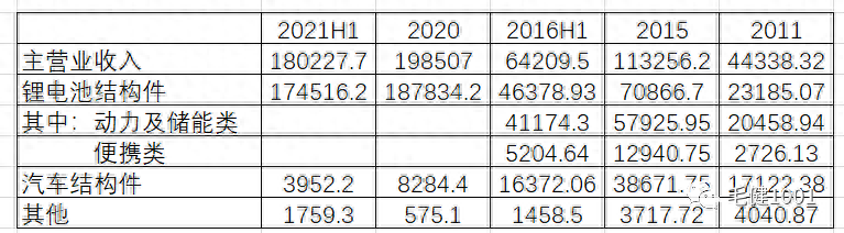 龙盛达钢材物资有限公司_泰安市钢材物资贸易_天津恒锐宏达钢材物资有限公司