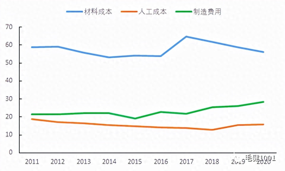 龙盛达钢材物资有限公司_泰安市钢材物资贸易_天津恒锐宏达钢材物资有限公司