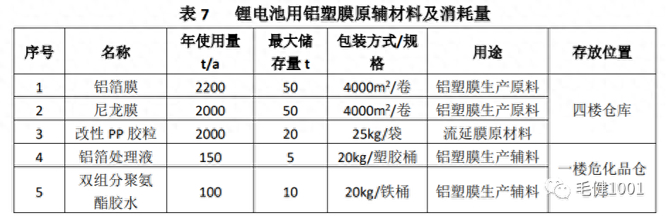 泰安市钢材物资贸易_天津恒锐宏达钢材物资有限公司_龙盛达钢材物资有限公司