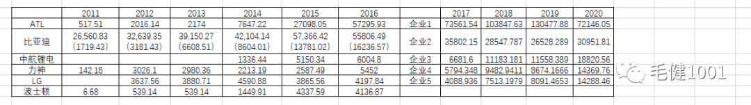 天津恒锐宏达钢材物资有限公司_龙盛达钢材物资有限公司_泰安市钢材物资贸易