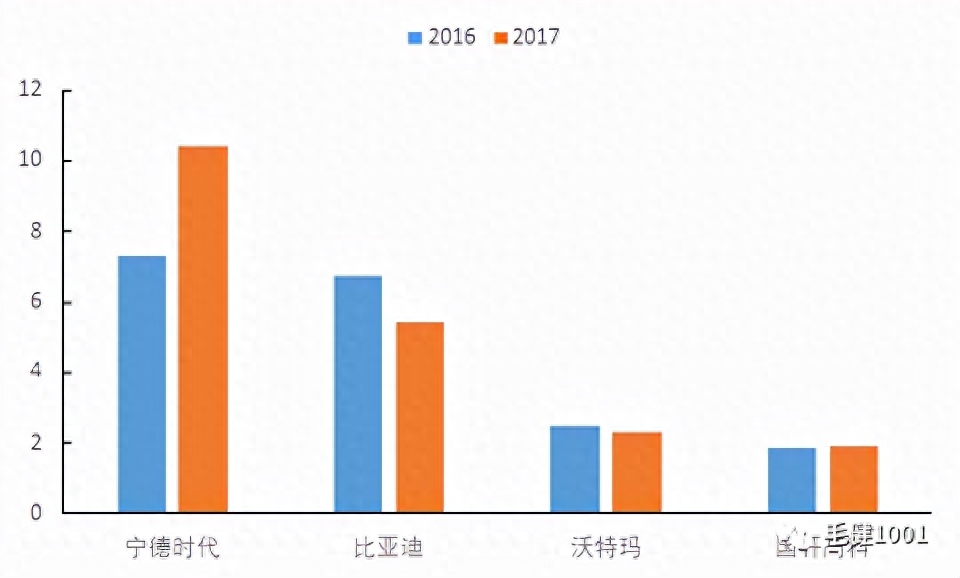 龙盛达钢材物资有限公司_泰安市钢材物资贸易_天津恒锐宏达钢材物资有限公司