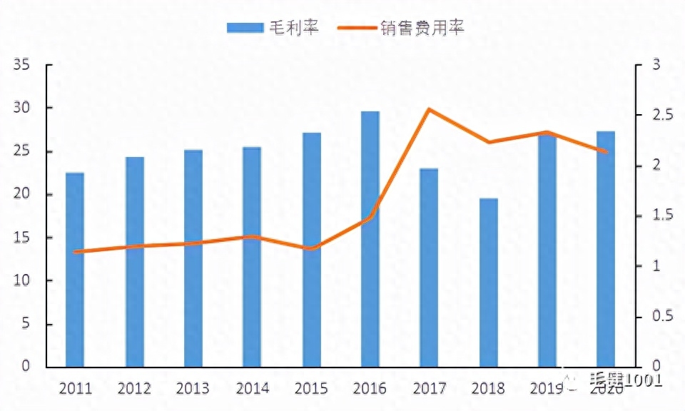 龙盛达钢材物资有限公司_天津恒锐宏达钢材物资有限公司_泰安市钢材物资贸易