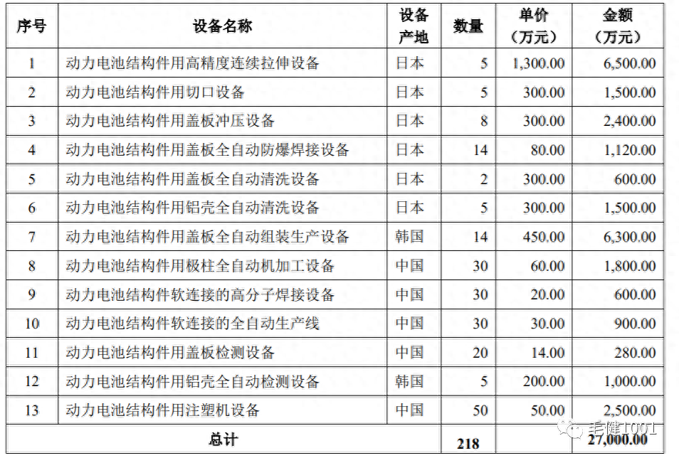 龙盛达钢材物资有限公司_泰安市钢材物资贸易_天津恒锐宏达钢材物资有限公司