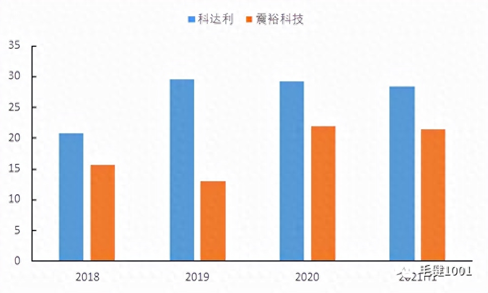 泰安市钢材物资贸易_天津恒锐宏达钢材物资有限公司_龙盛达钢材物资有限公司