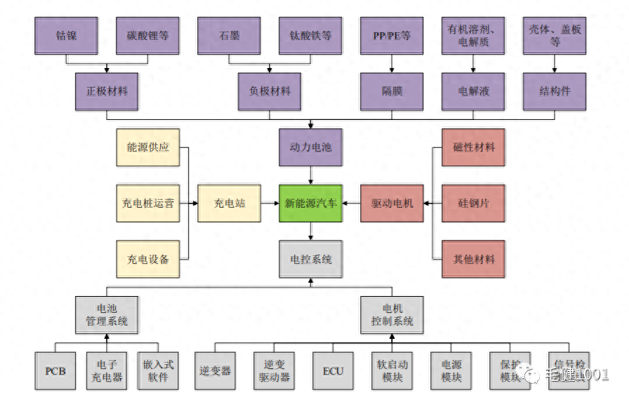 天津恒锐宏达钢材物资有限公司_龙盛达钢材物资有限公司_泰安市钢材物资贸易