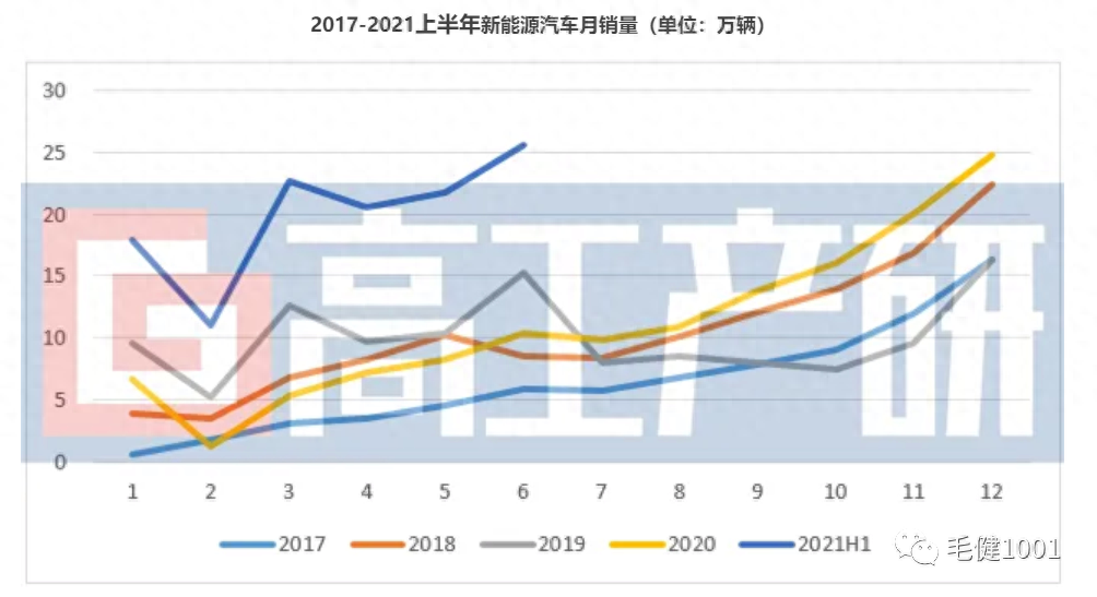 泰安市钢材物资贸易_龙盛达钢材物资有限公司_天津恒锐宏达钢材物资有限公司