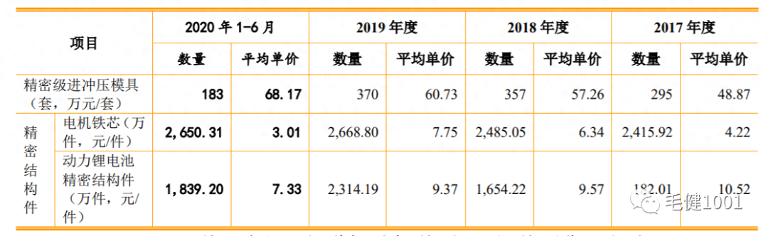 泰安市钢材物资贸易_天津恒锐宏达钢材物资有限公司_龙盛达钢材物资有限公司