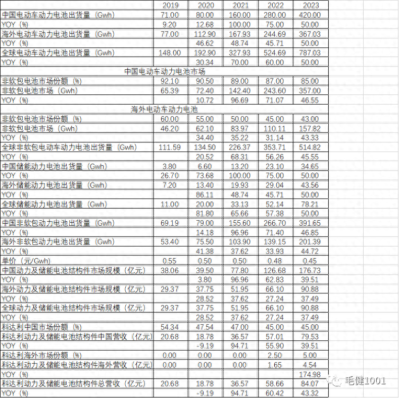 龙盛达钢材物资有限公司_天津恒锐宏达钢材物资有限公司_泰安市钢材物资贸易