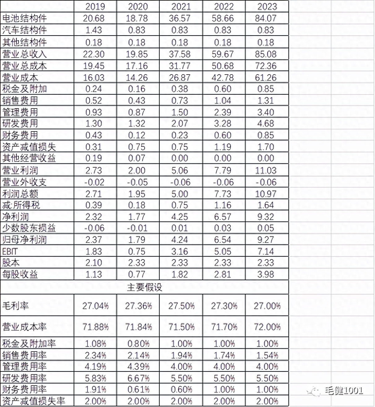 龙盛达钢材物资有限公司_泰安市钢材物资贸易_天津恒锐宏达钢材物资有限公司