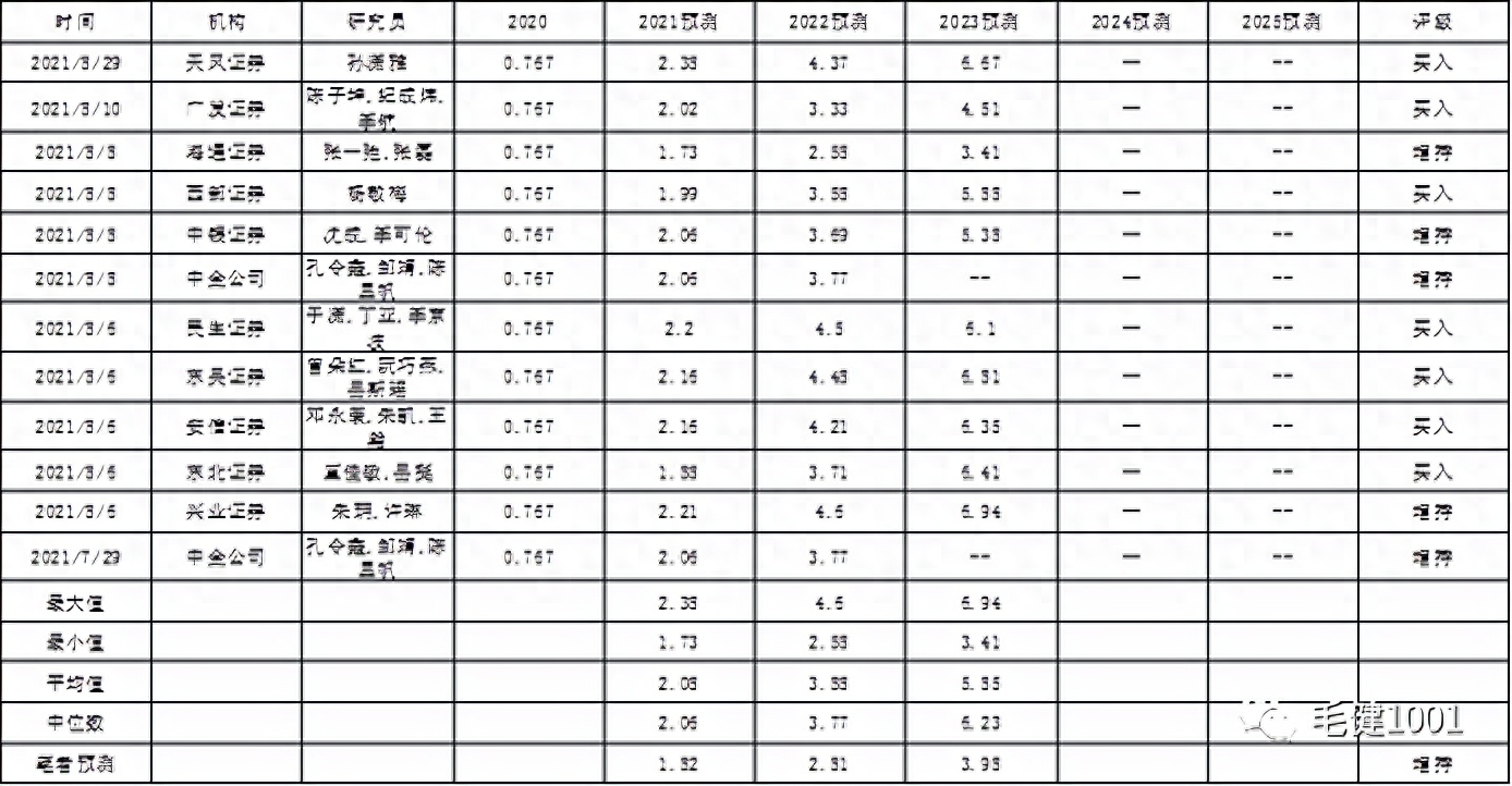 龙盛达钢材物资有限公司_天津恒锐宏达钢材物资有限公司_泰安市钢材物资贸易