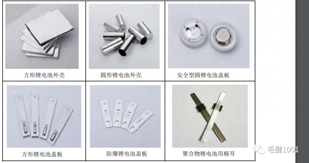 泰安市钢材物资贸易_龙盛达钢材物资有限公司_天津恒锐宏达钢材物资有限公司